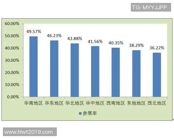 重庆街舞队配合表现的数据分析与提升策略探讨