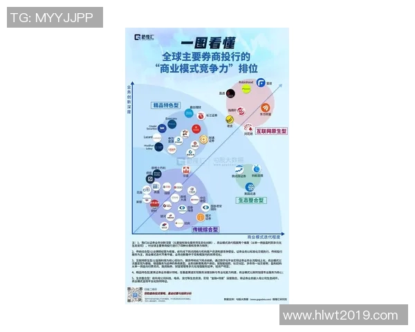 全球视野下的国际合作与竞争新格局：挑战、机遇与未来发展趋势分析